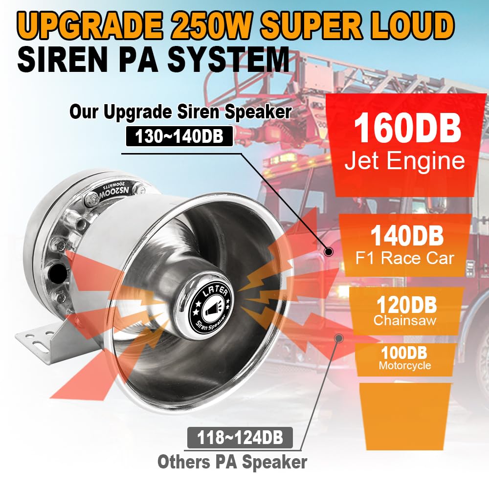 250W Multi-Tones Slim PA Siren Speaker with Handheld Controller & Mic X401
