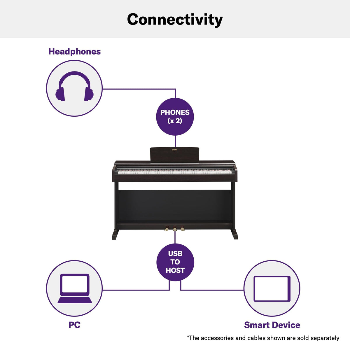 88-Key Weighted Action Upright Digital Piano with Bench X533925