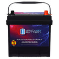 12V 55Ah AGM Replacement Battery G3856