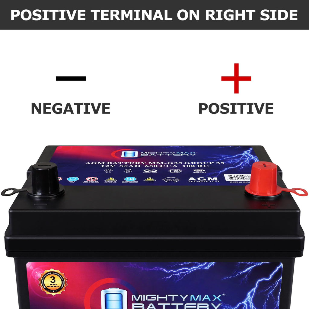 12V 55Ah AGM Replacement Battery G3856