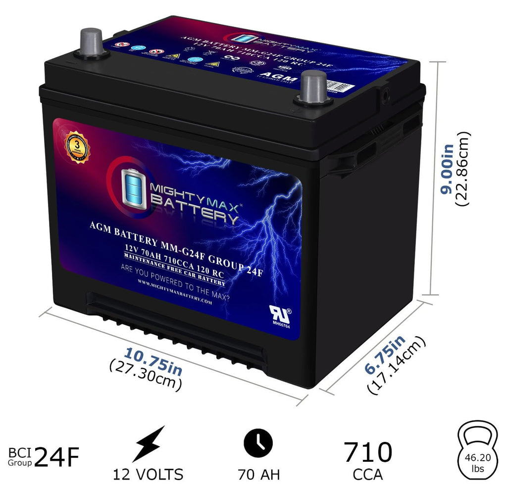 12V 70Ah AGM Replacement Battery Z4270