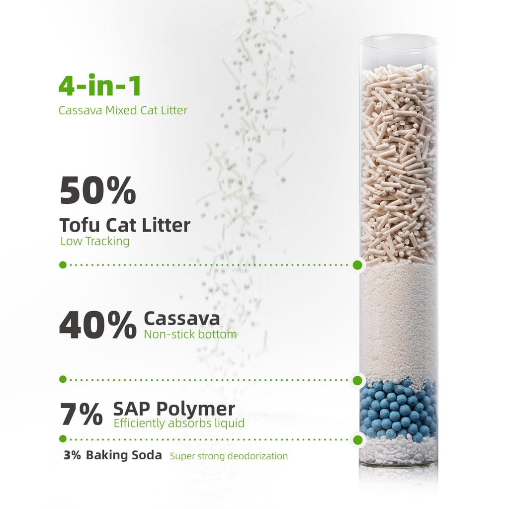 4 in 1 Cassava Cat Litter 21.2lbs K76329