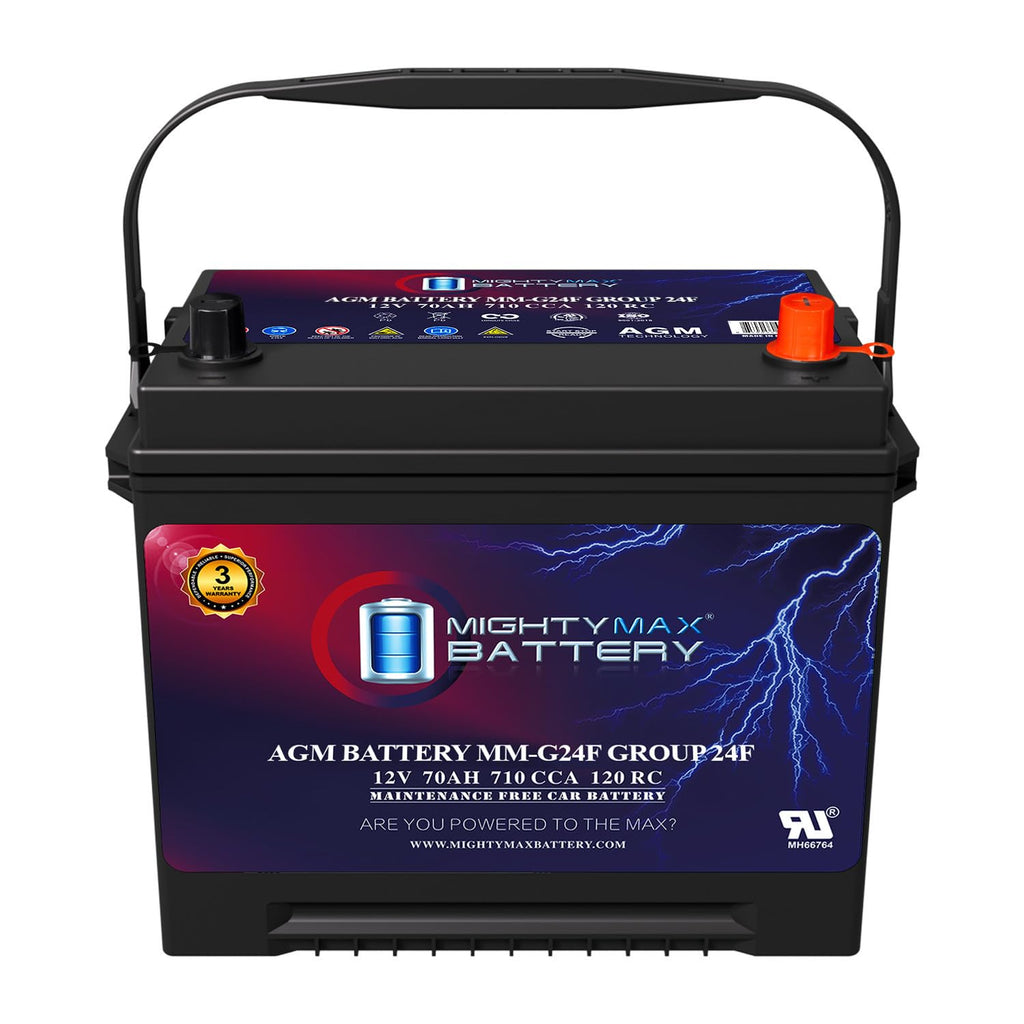 12V 70Ah AGM Replacement Battery Z4270