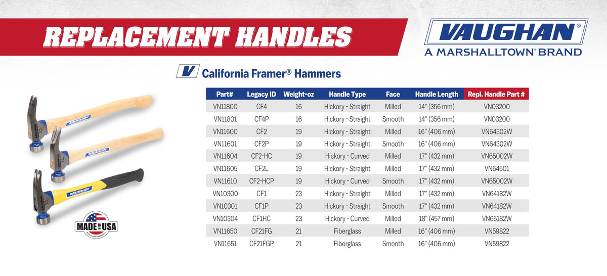 19 oz Milled Face Framer Hammer M2359