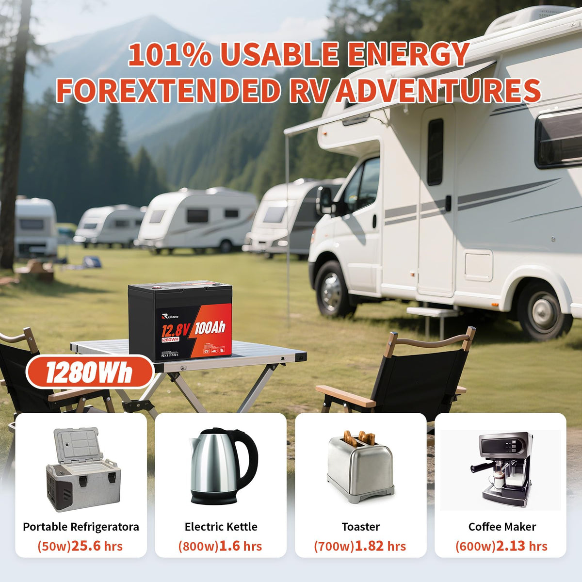 12V 100Ah Group 24 LiFePO4 Deep Cycle Battery O618520