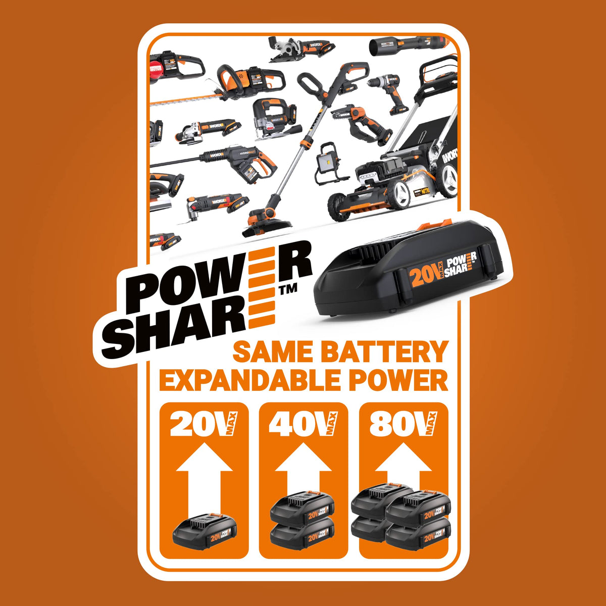 20V 4.0Ah Lithium Ion Battery I314257