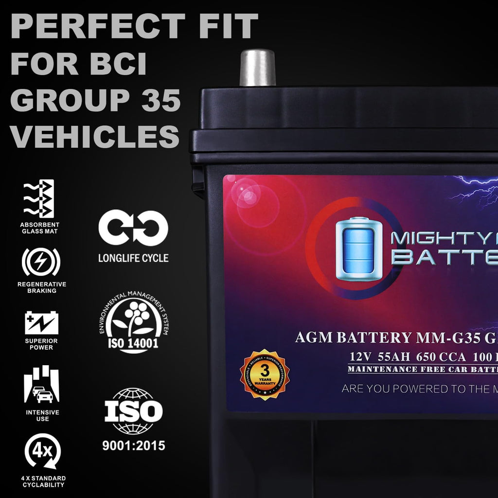 12V 55Ah AGM Replacement Battery H22781