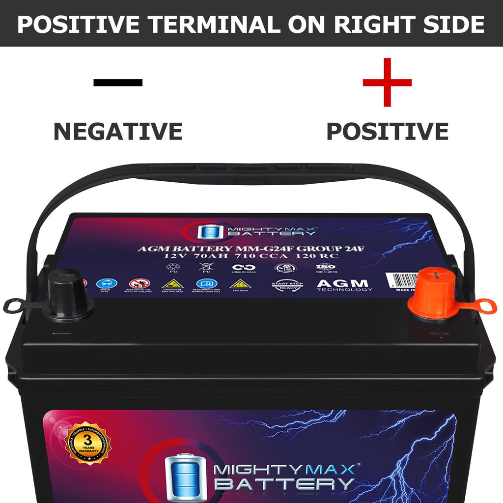 12V 70Ah AGM Replacement Battery Z4270