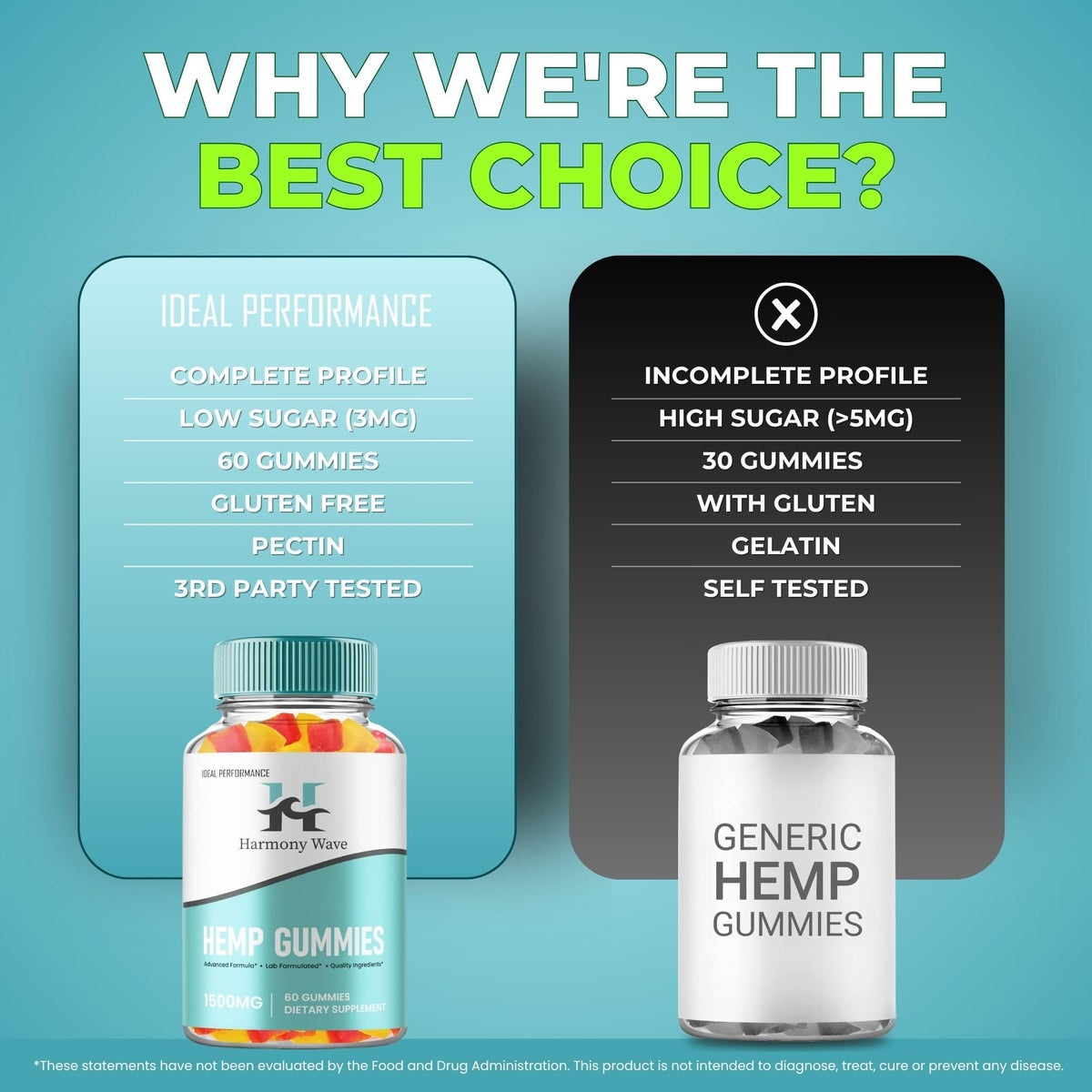Hemp Gummies 5 Pack O78792