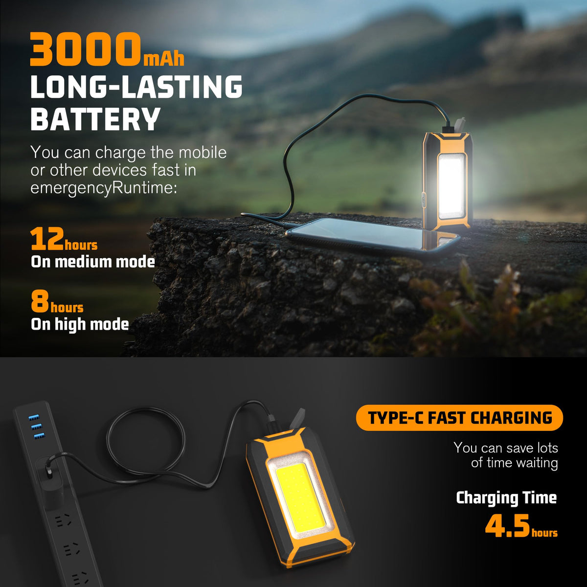 2-Pack Rechargeable LED Work Light D336