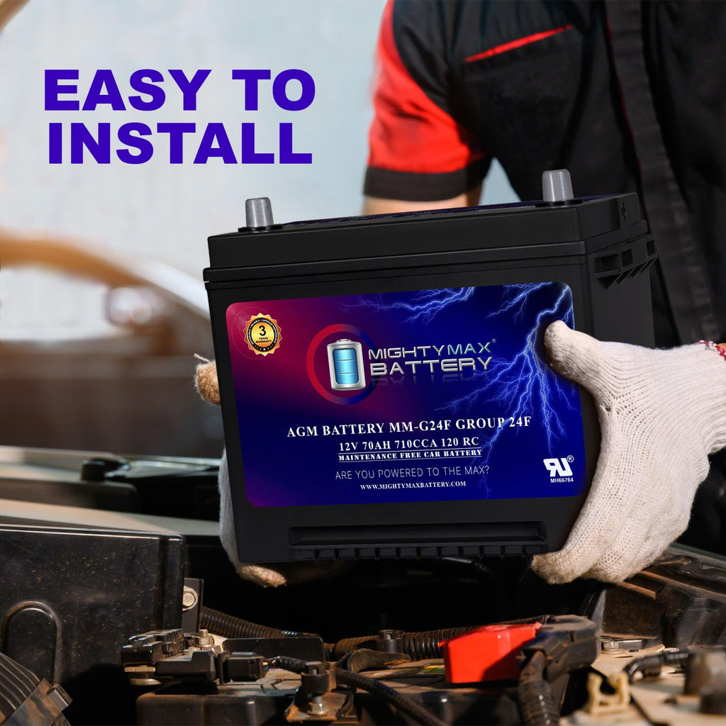 12V 70Ah AGM Replacement Battery Z4270