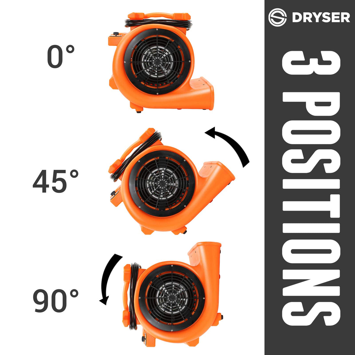 6pk 3 Speed 1 HP Orange Stackable Air Mover Floor Fan L510201