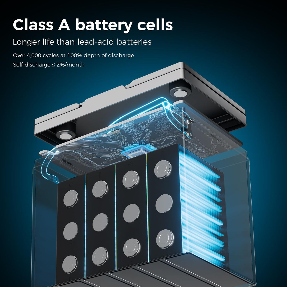 12V 100Ah Mini LiFePO4 Lithium Battery N549964