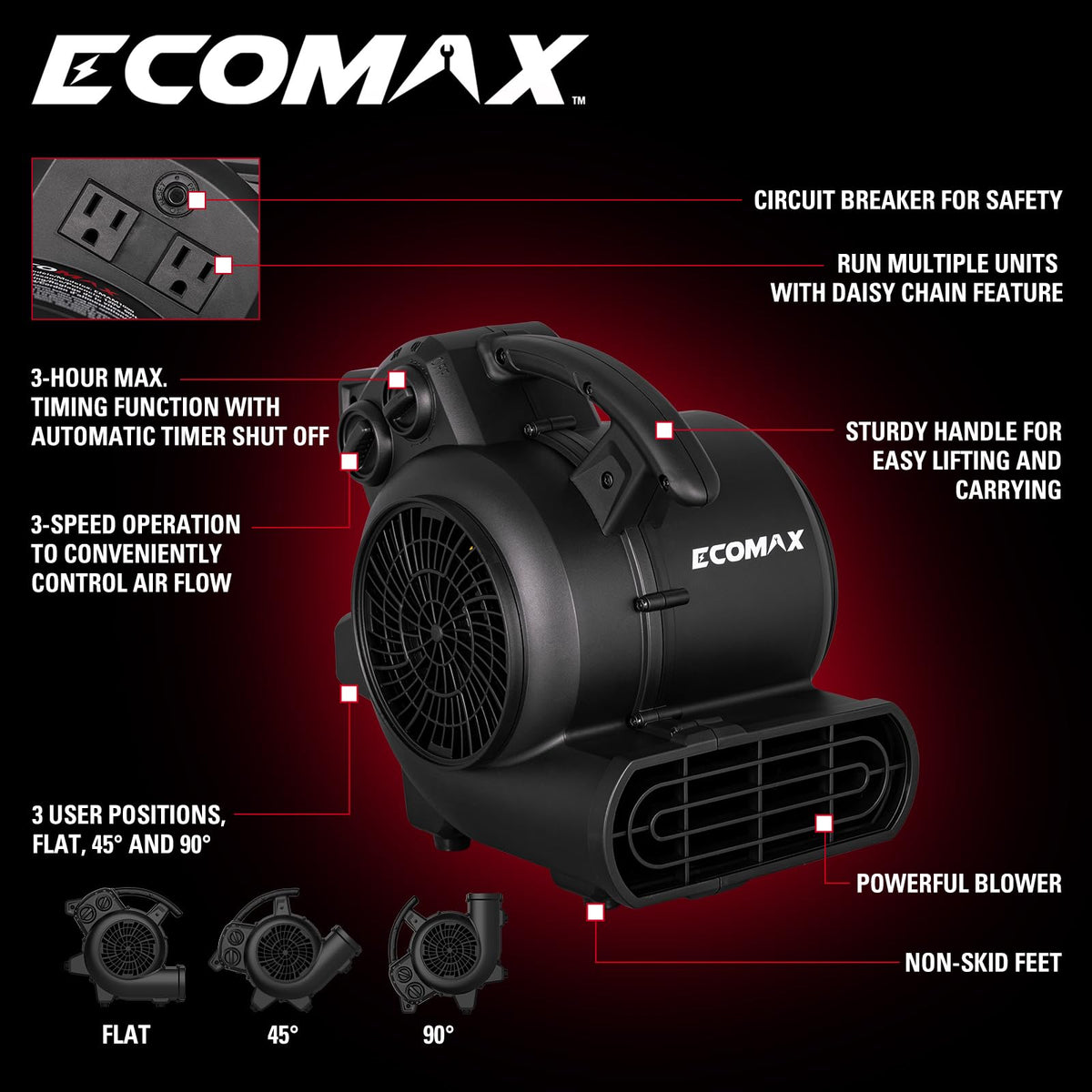 Air Mover Blower Fan 950 CFM with Timer R593