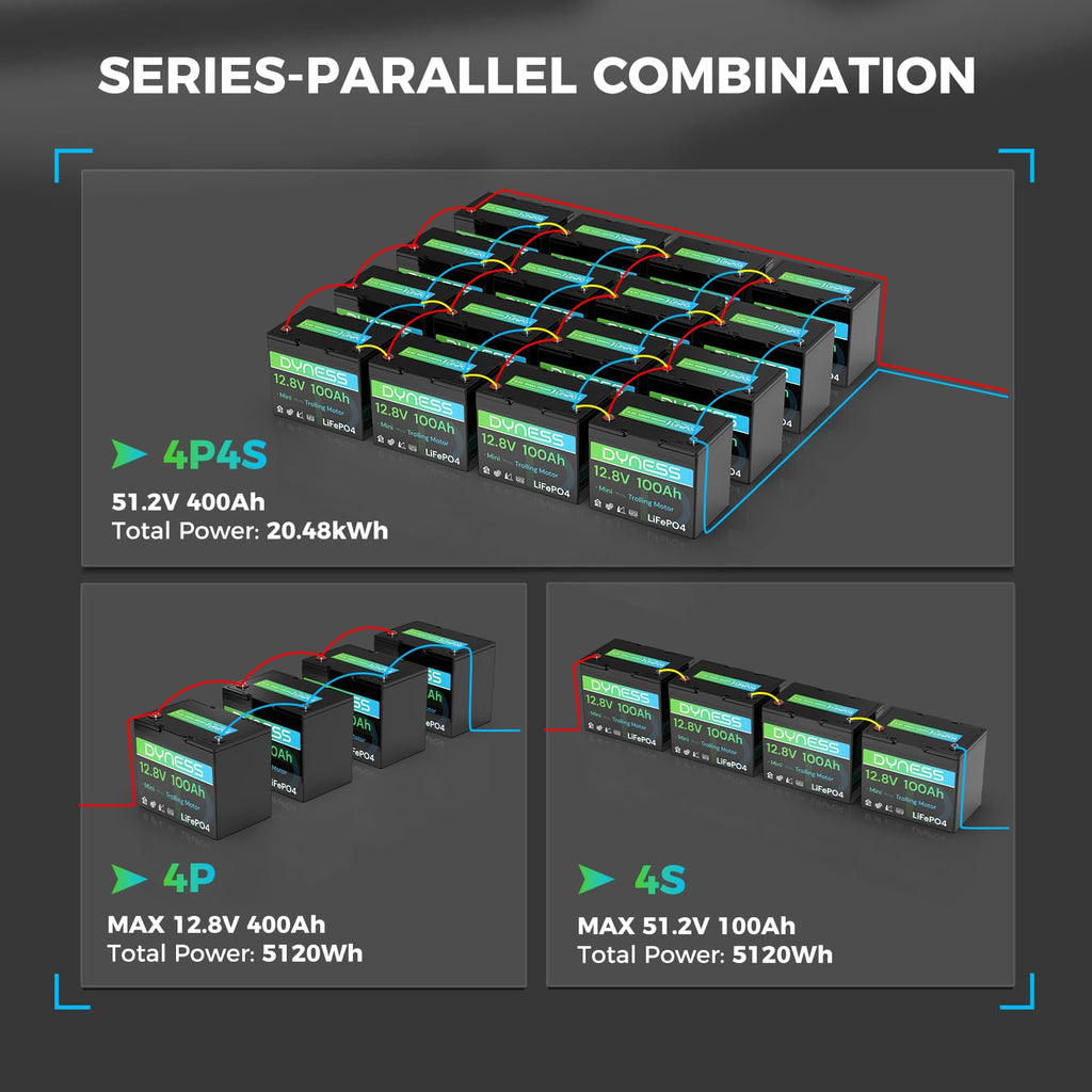 12V 100Ah Mini LiFePO4 Lithium Battery N549964