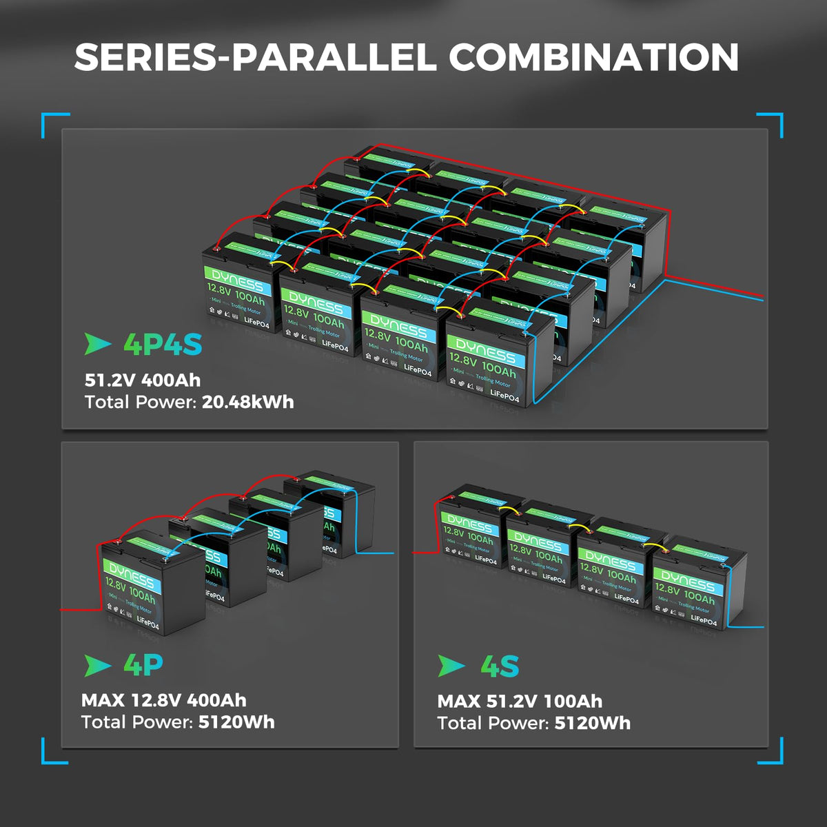 12V 100Ah Mini LiFePO4 Lithium Battery N549964