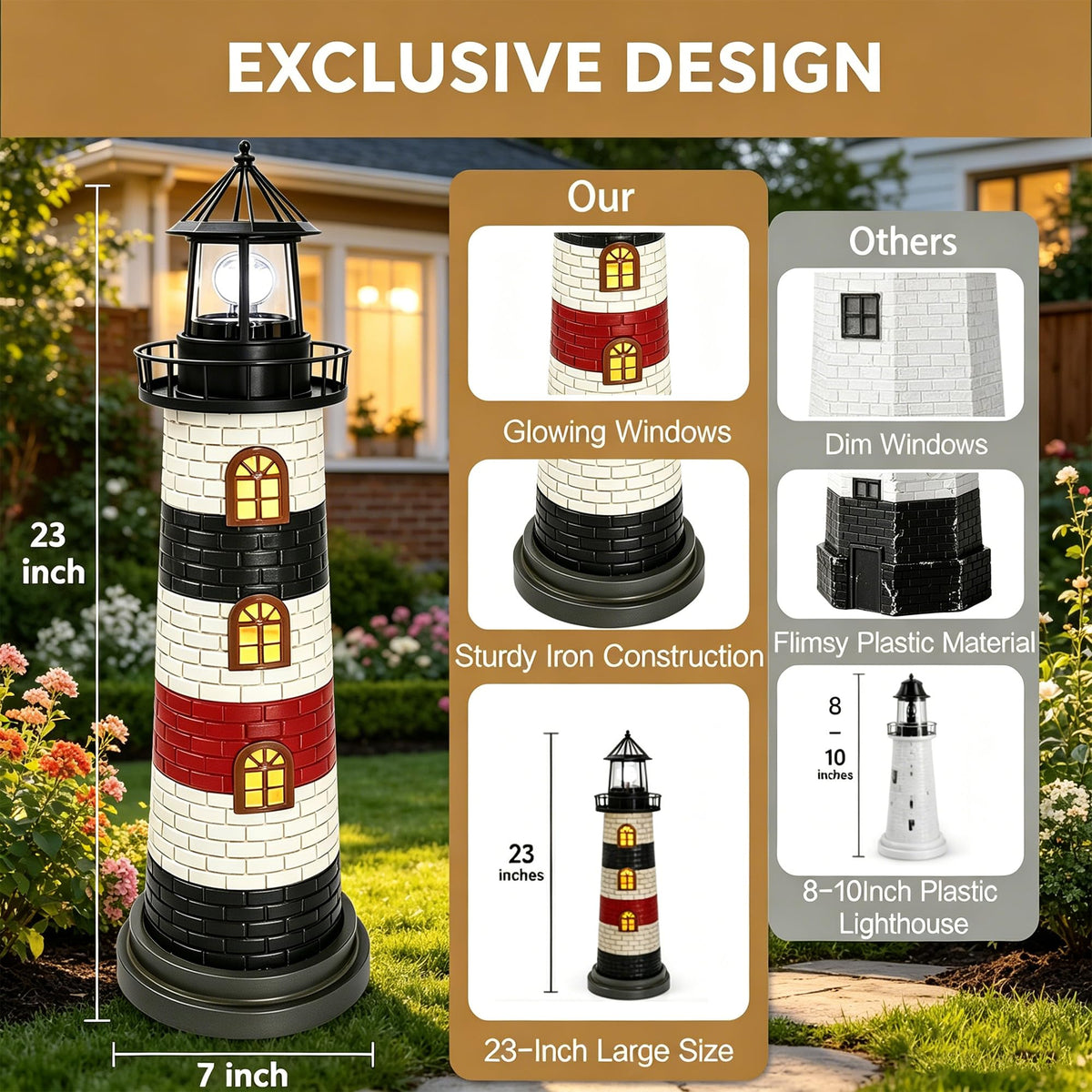 23" Solar Lighthouse Garden Statue U52681