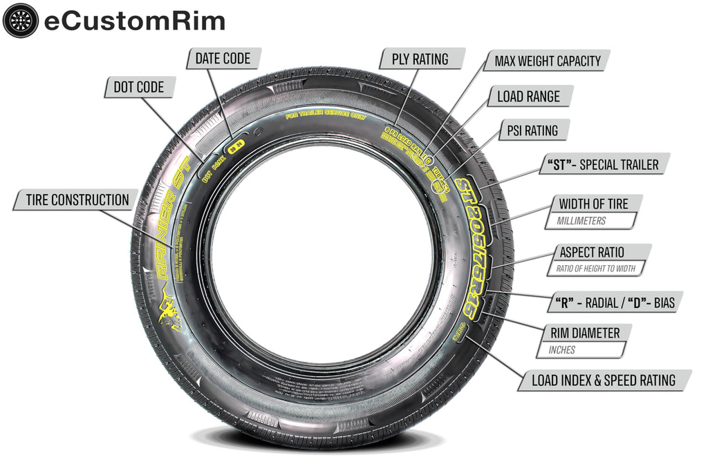 2-Pack Trailer Tire Rim Assembly 5.30-12 12 Inch Galvanized LRC D891