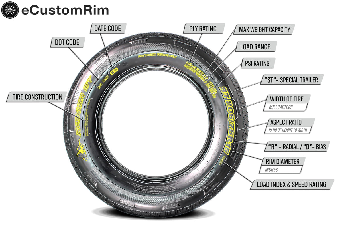 2-Pack Trailer Tire Rim Assembly 5.30-12 12 Inch Galvanized LRC D891