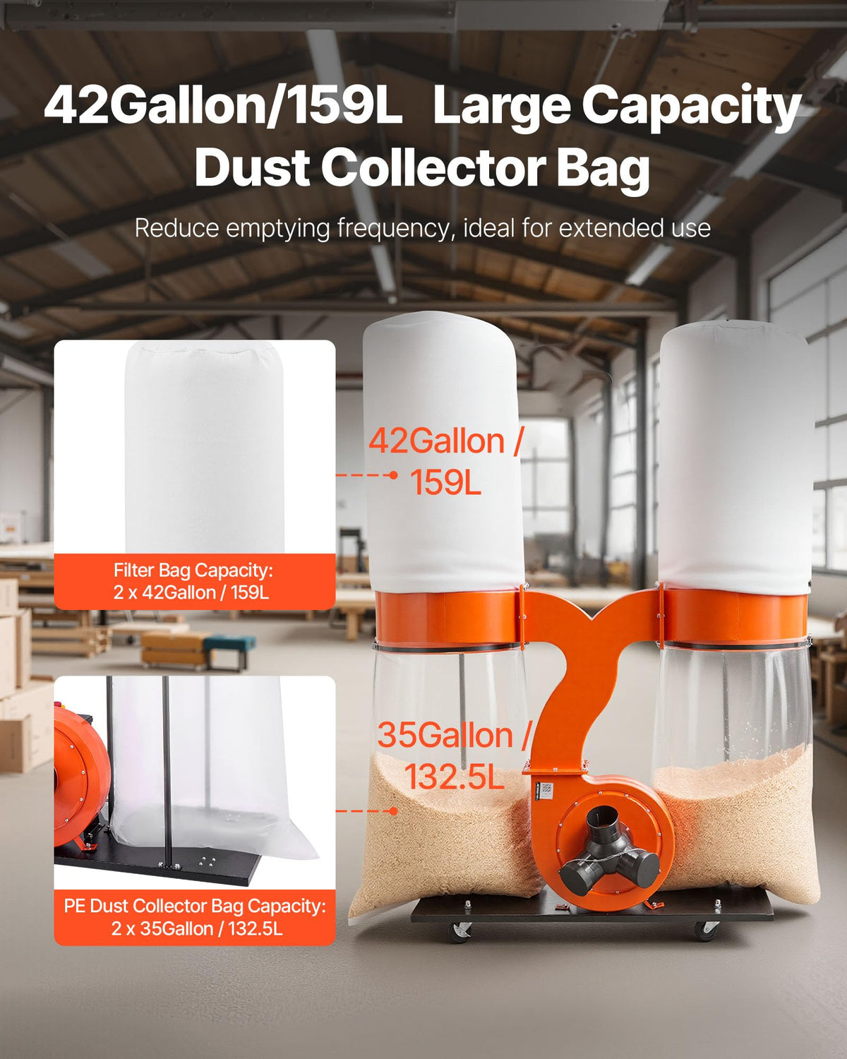 1550 CFM 2.5 Micron Dust Collector A451923