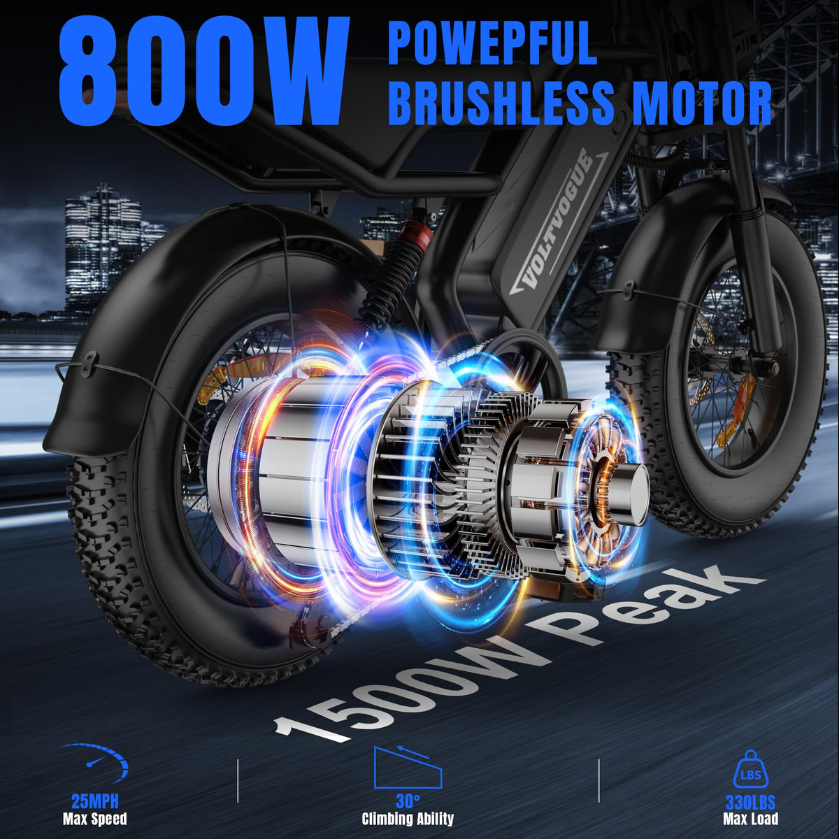 1500W Peak Motor Full Suspension Electric eBike F62314