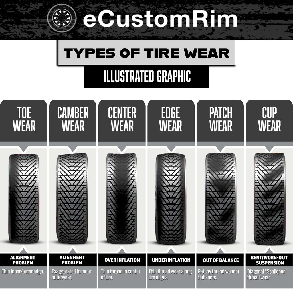 2-Pack Trailer Tire Rim Assembly 5.30-12 12 Inch Galvanized LRC D891