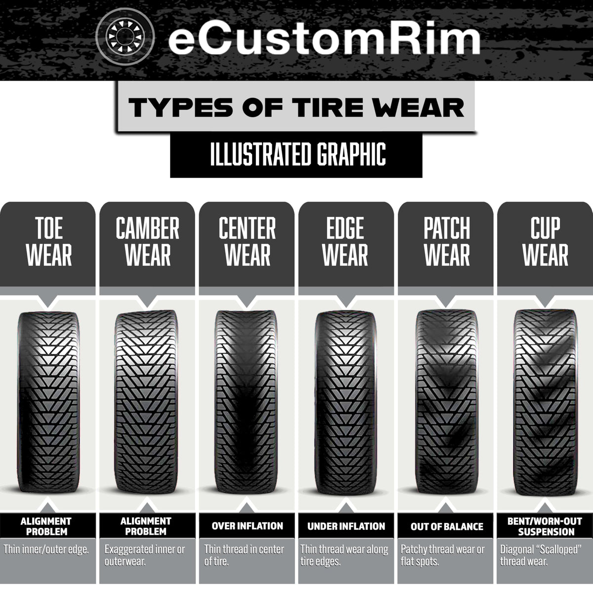 2-Pack Trailer Tire Rim Assembly 5.30-12 12 Inch Galvanized LRC D891