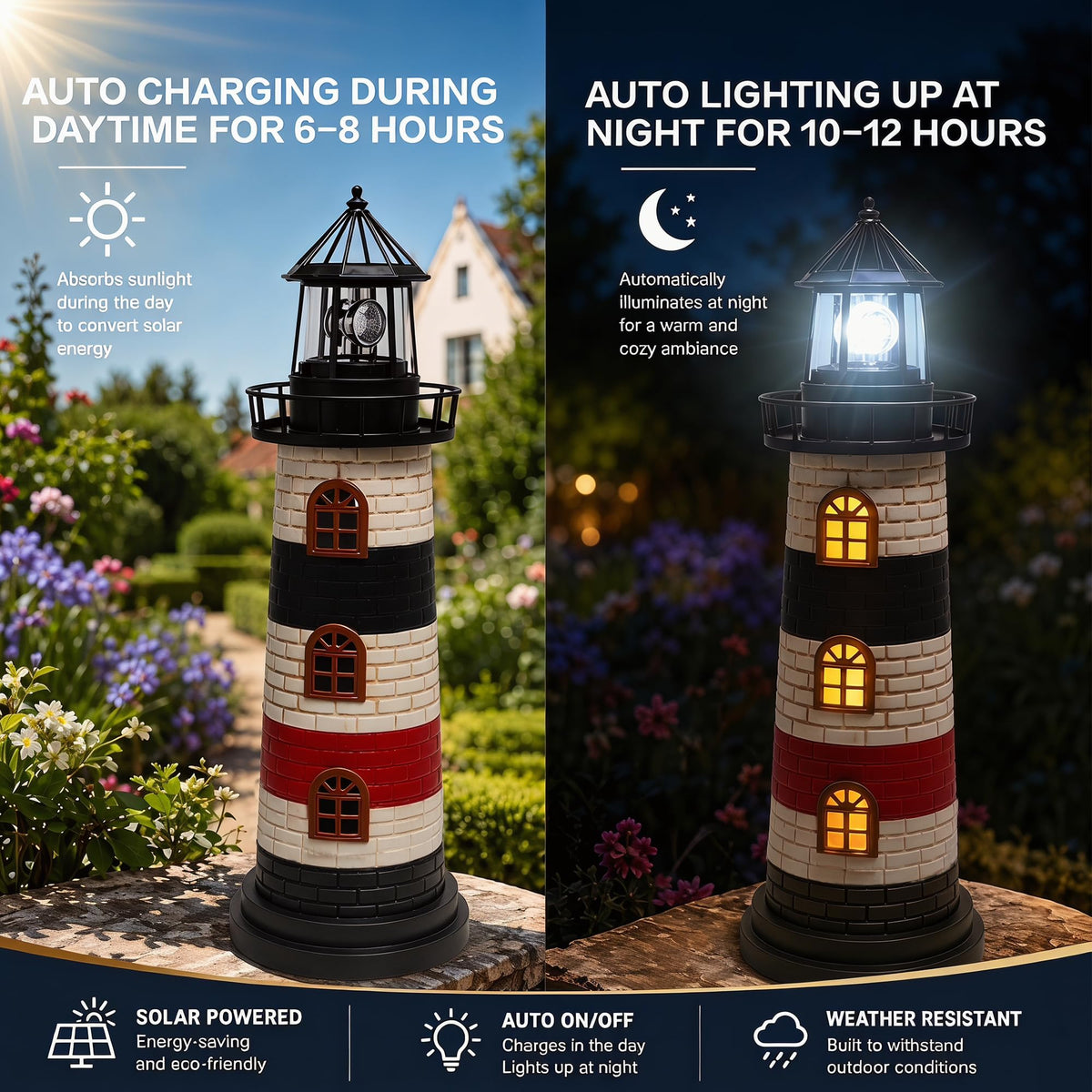 23" Solar Lighthouse Garden Statue U52681